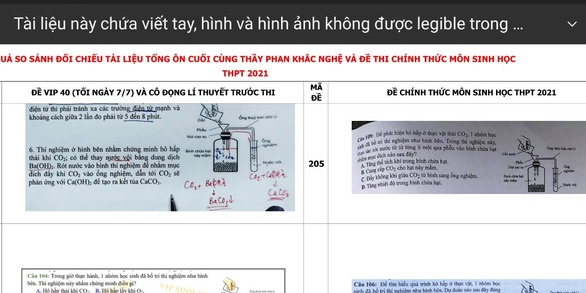 Bản so sánh của một giáo viên dạy sinh giữa đề thi chính thức của Bộ GD-ĐT và bài luyện thi của thầy Phan Khắc Nghệ